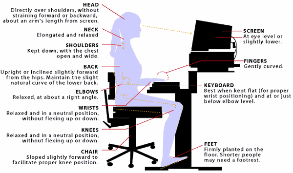 better-computer-posture